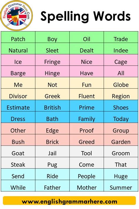 How to Write and Spell 67400 in English Words.